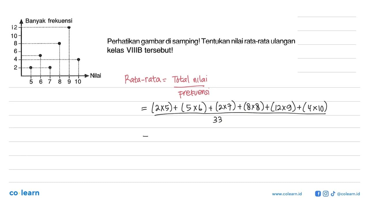 Perhatikan gambar di samping! Tentukan nilai rata-rata