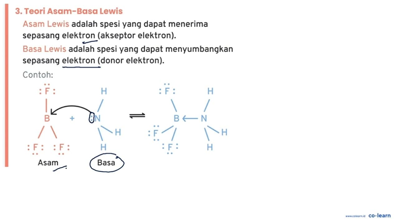 Reaksi berikut ini yang menunjukkan asam Arrhenius