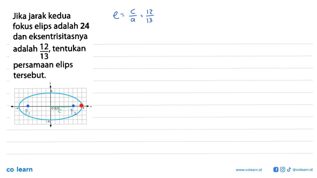 Jika jarak kedua fokus elips adalah 36 dan eksentrisitasnya