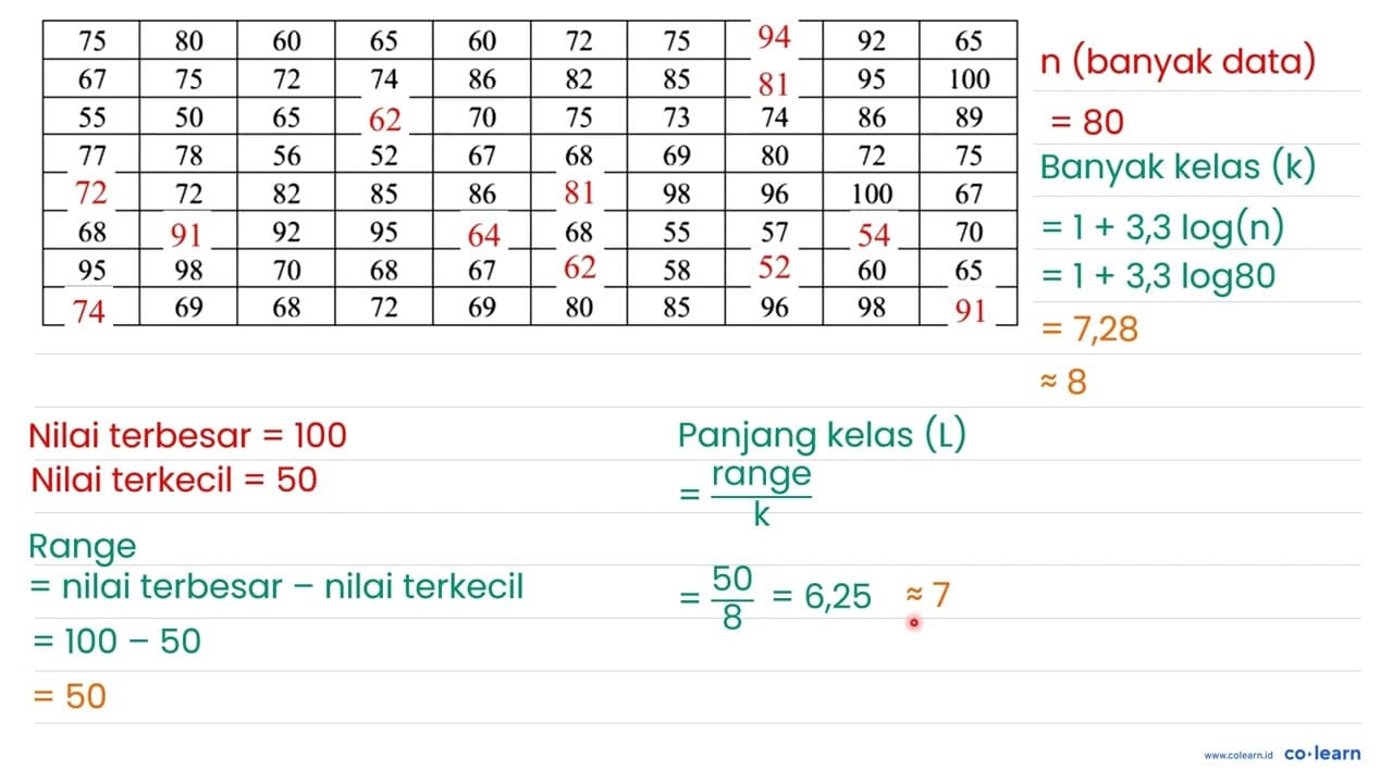 Soal berikut menggunakan data yang terdapat dalam nomor