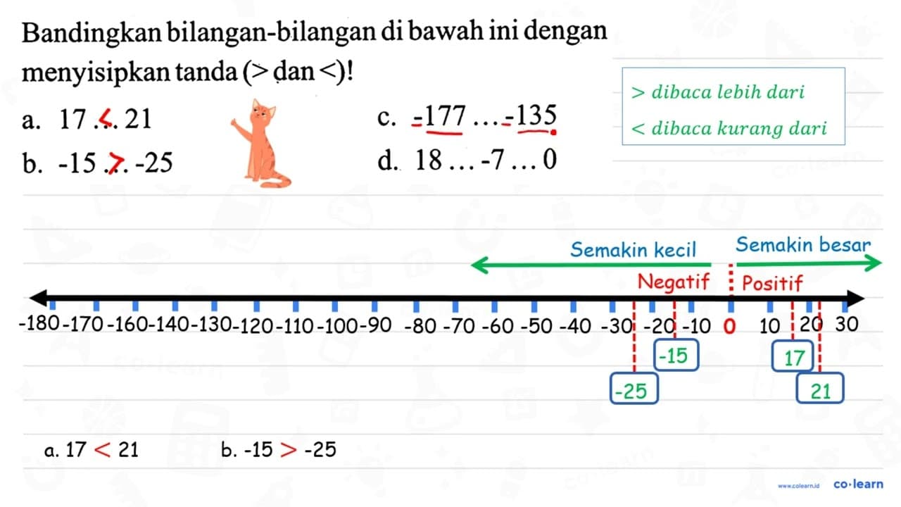 Bandingkan bilangan-bilangan di bawah ini dengan