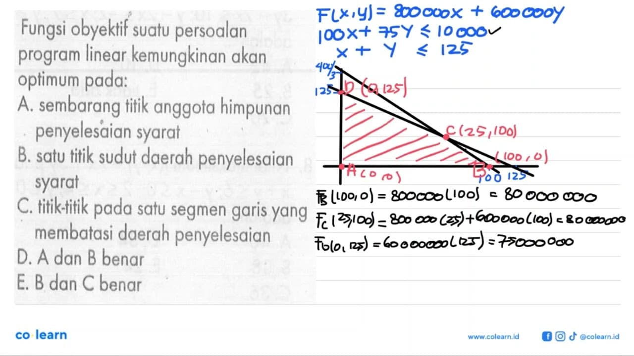 Fungsi obyektif suatu persoalan linear kemungkinan akan