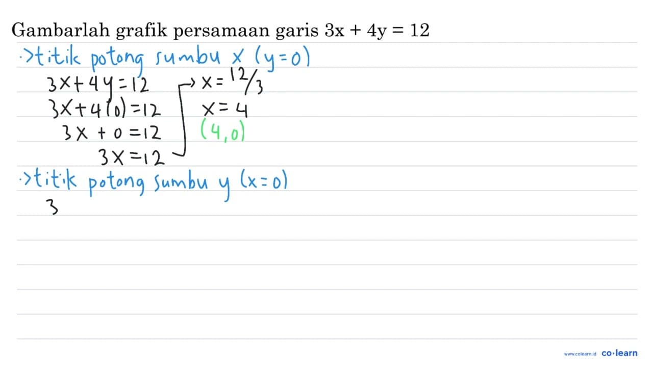 Gambarlah grafik persamaan garis 3 x+4 y=12