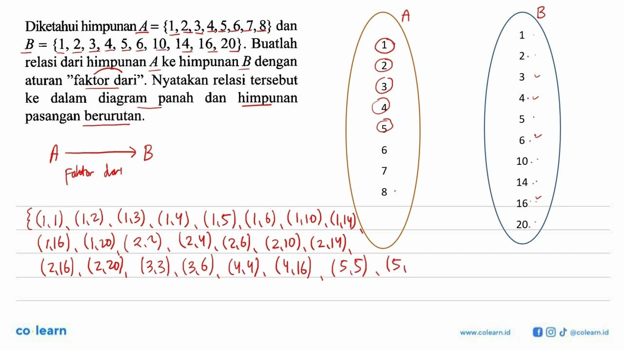 Diketahui himpunan A={1,2,3,4,5,6,7,8} dan