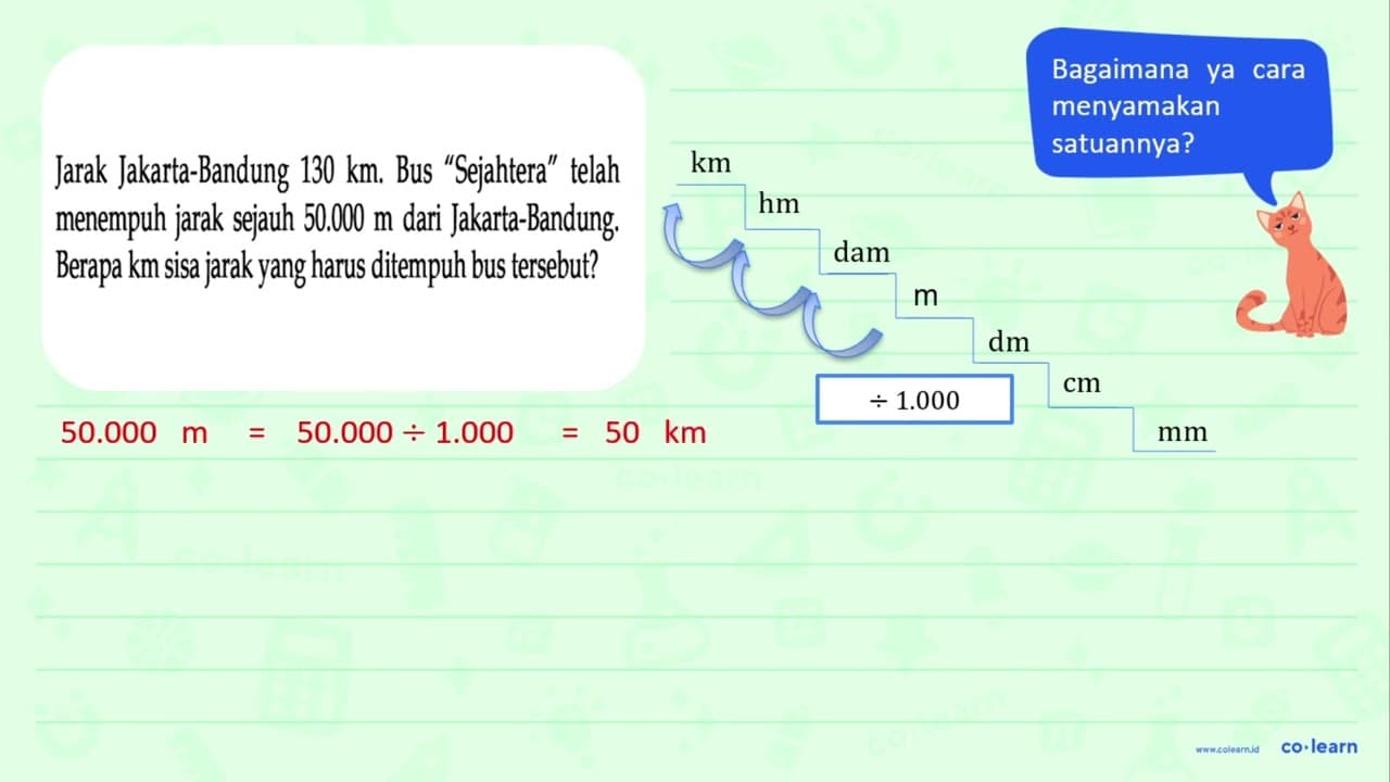 Jarak Jakarta-Bandung 130 km. Bus "Sejahtera' " telah