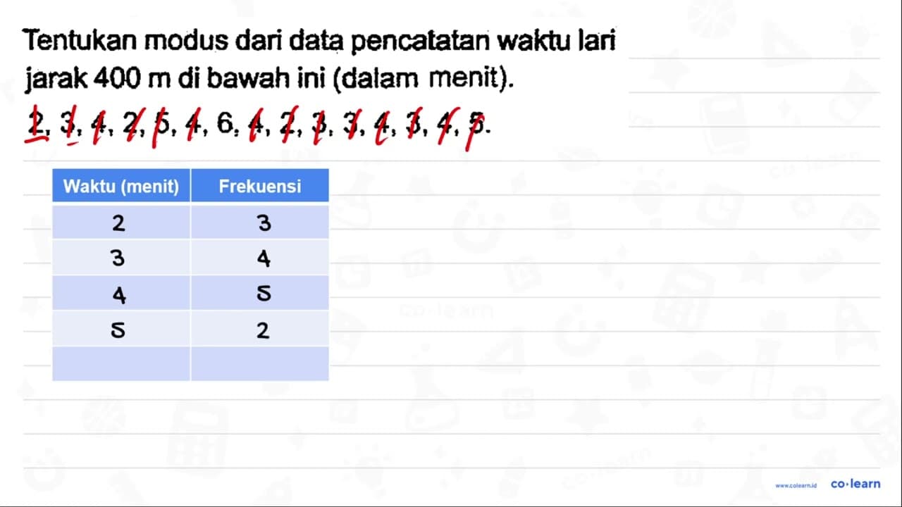 Tentukan modus dari data pencatatan waktu lari jarak 400 m