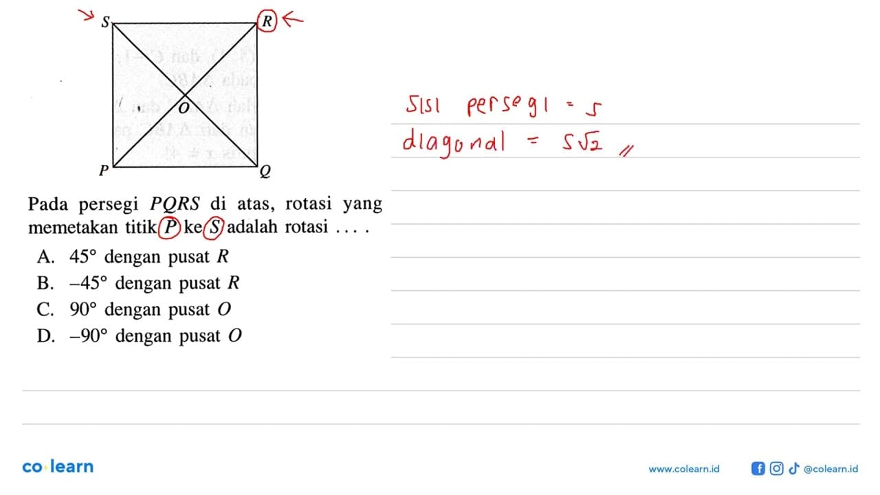 Pada persegi PQRS di atas, rotasi yang memetakan titik P ke