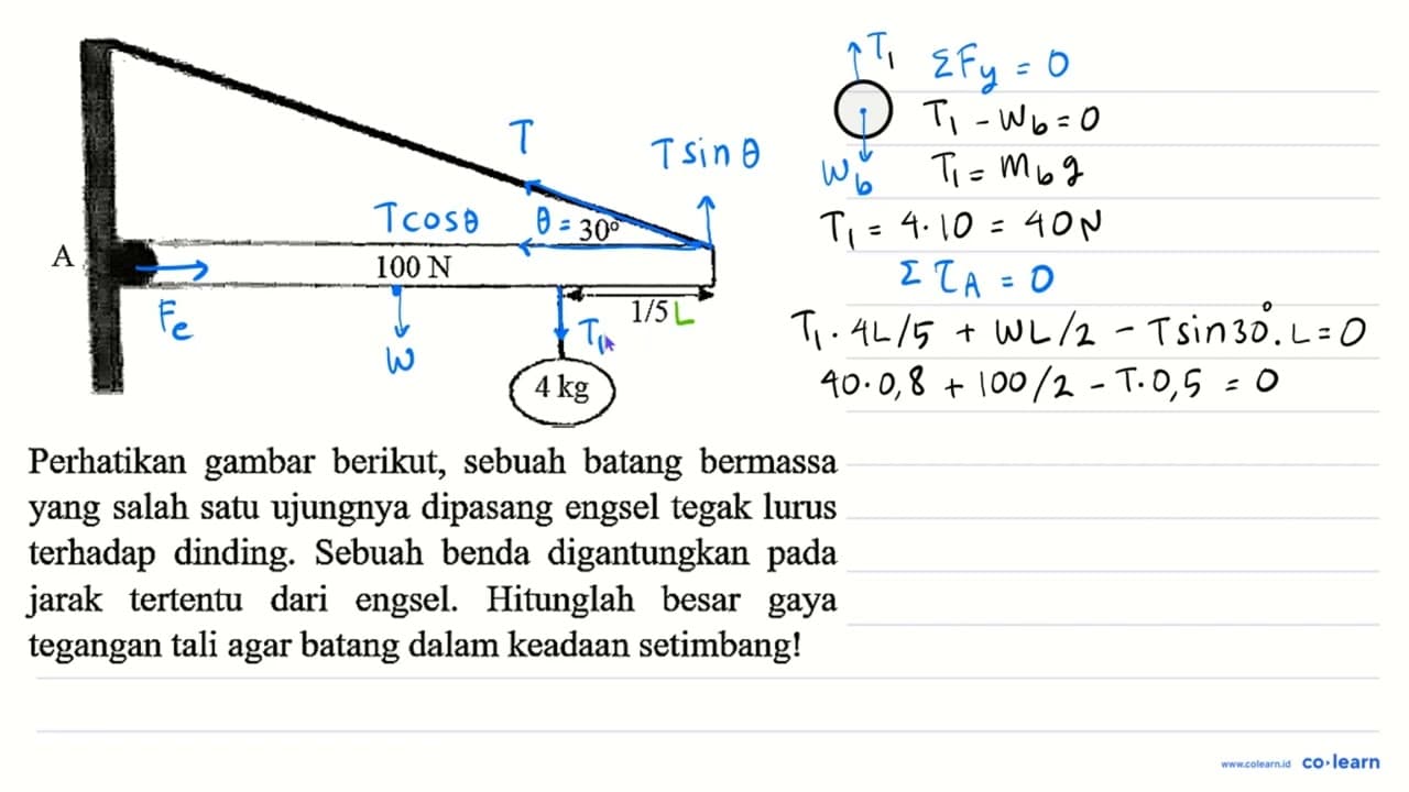 Perhatikan gambar berikut, sebuah batang bermassa yang