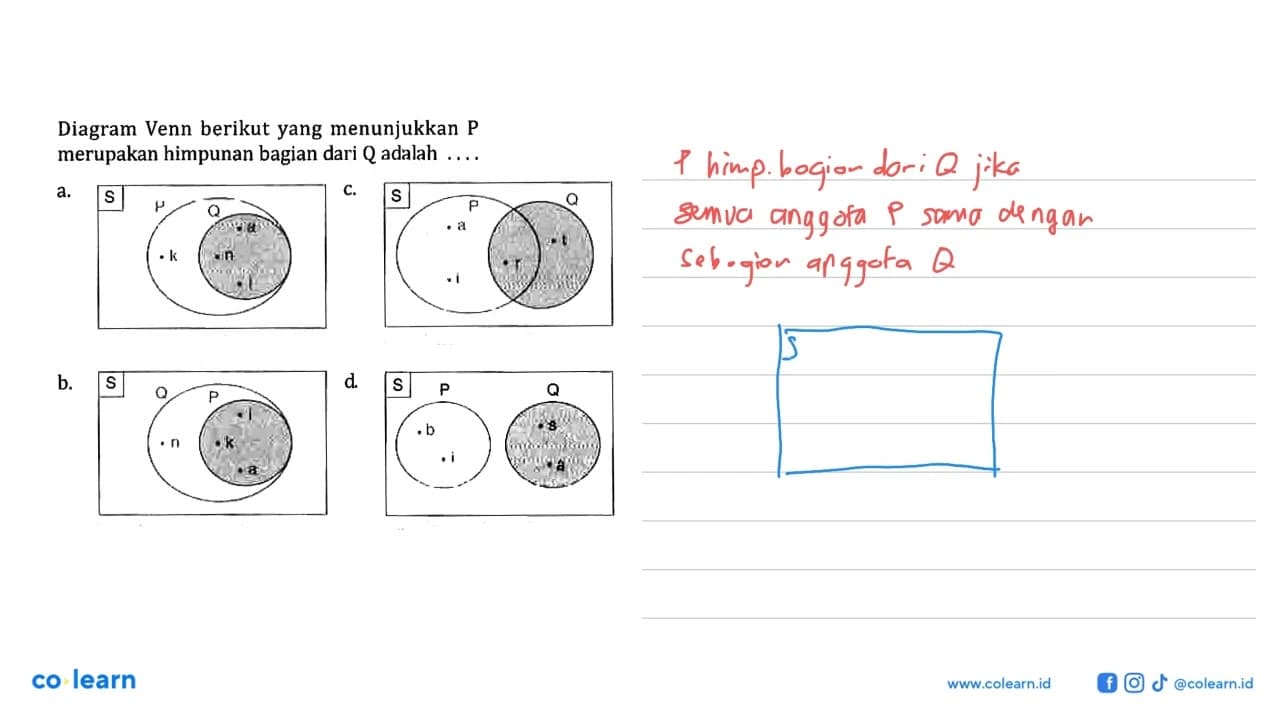 Diagram Venn berikut yang menunjukkan P merupakan himpunan