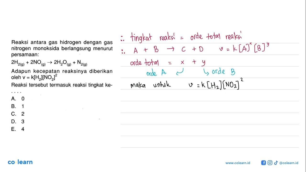 Reaksi antara gas hidrogen dengan gas nitrogen monoksida