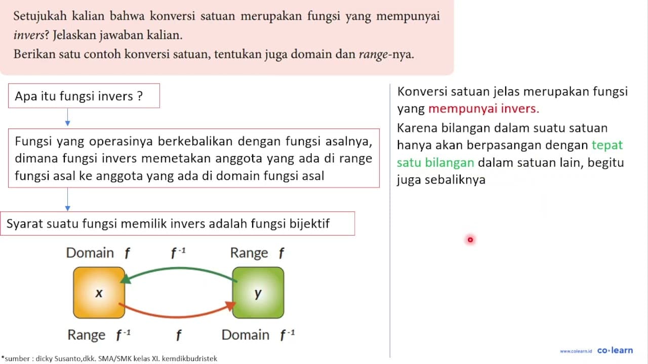 Setujukah kalian bahwa konversi satuan merupakan fungsi