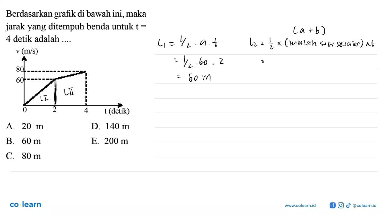 Berdasarkan grafik di bawah ini, maka jarak yang ditempuh