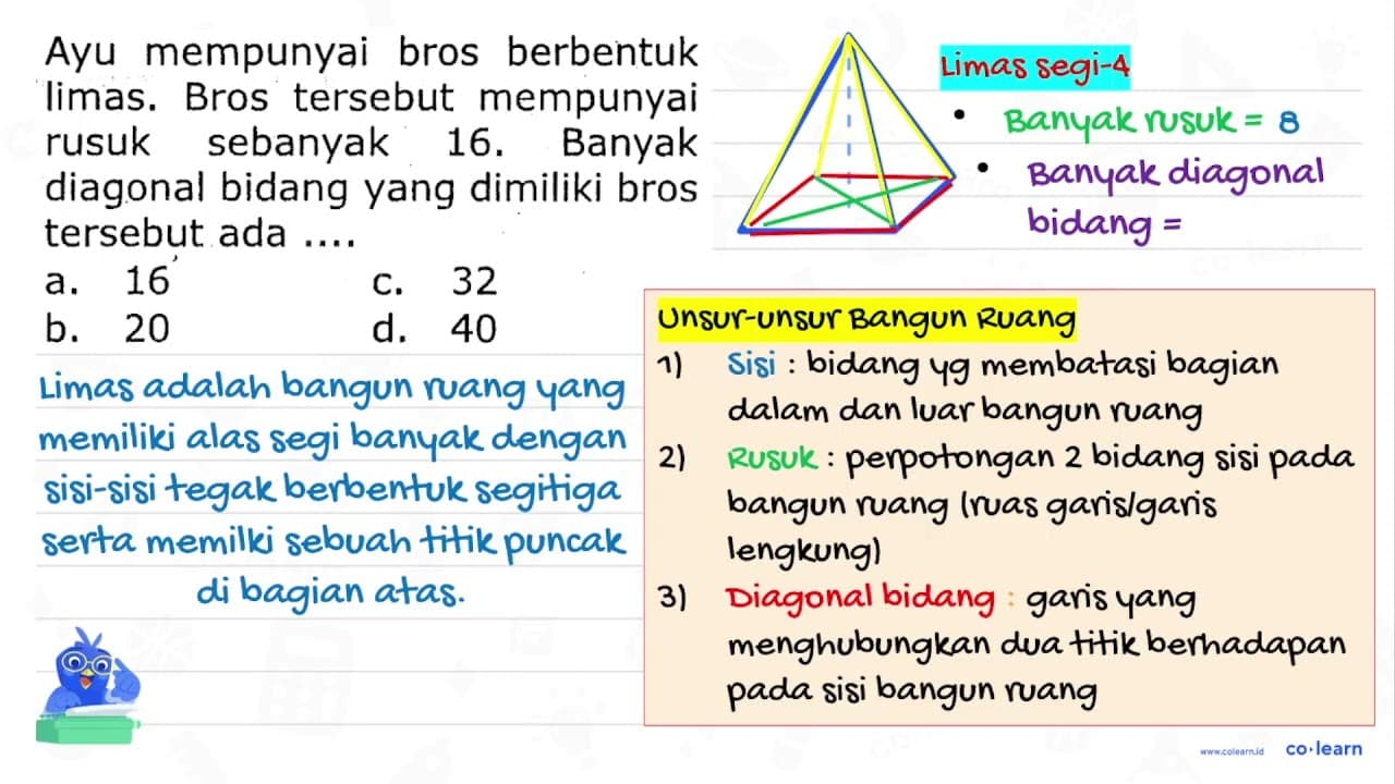 Ayu mempunyai bros berbentuk limas. Bros tersebut mempunyai