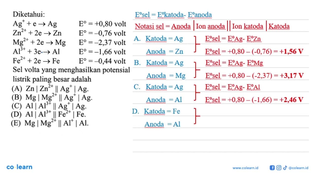 Diketahui:Ag^+ +e -> Ag E=+0,80 volt Zn^(2+) +2e -> Zn