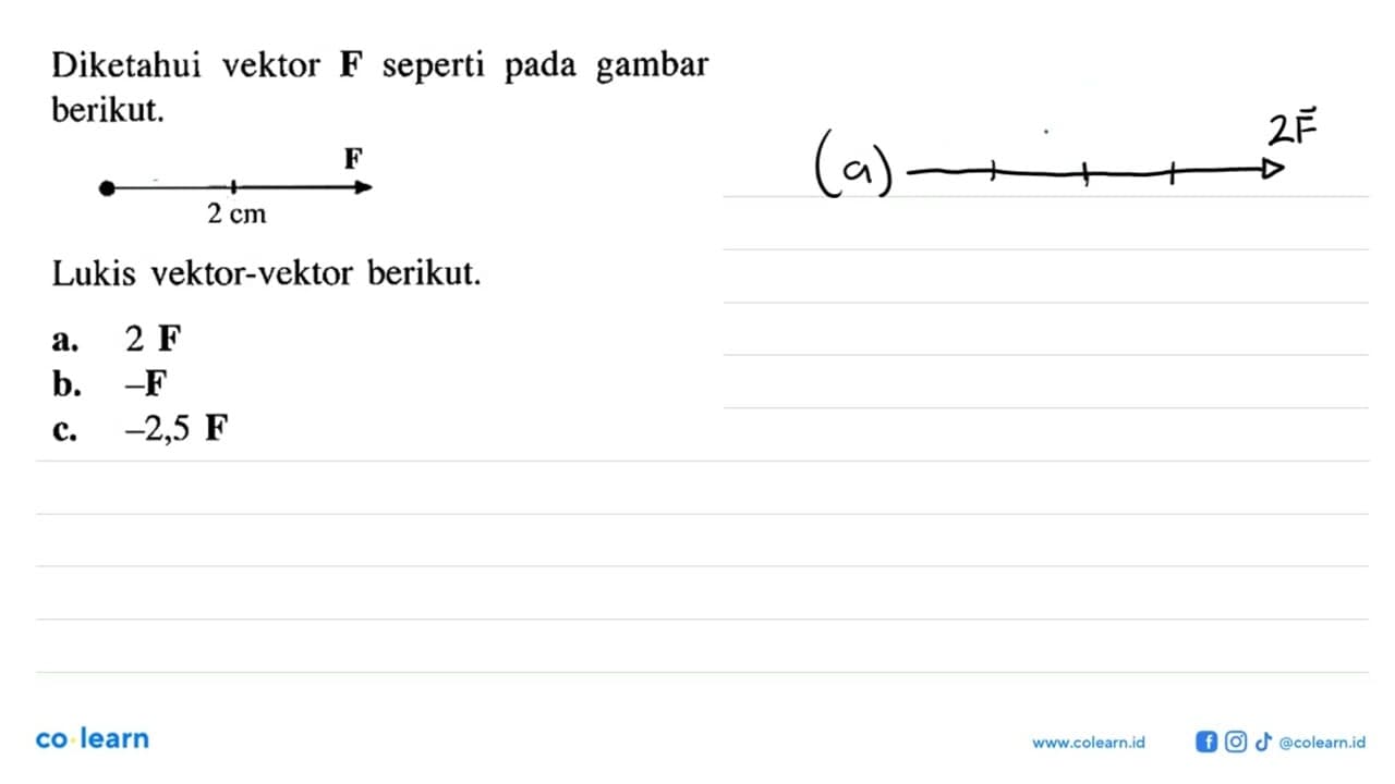 Diketahui vektor F seperti pada gambar berikut. Lukis