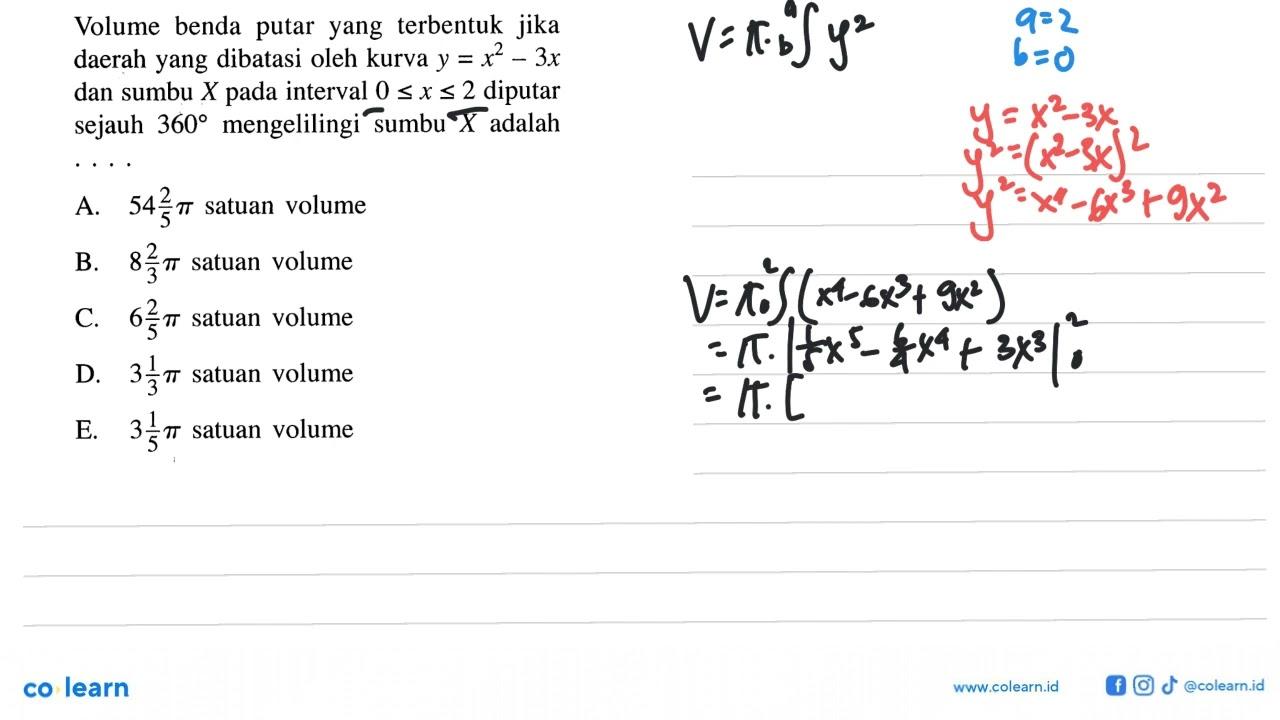 Volume benda putar yang terbentuk jika daerah yang dibatasi