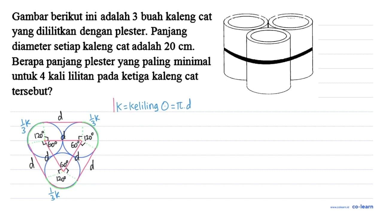 Gambar berikut ini adalah 3 buah kaleng cat yang dililitkan