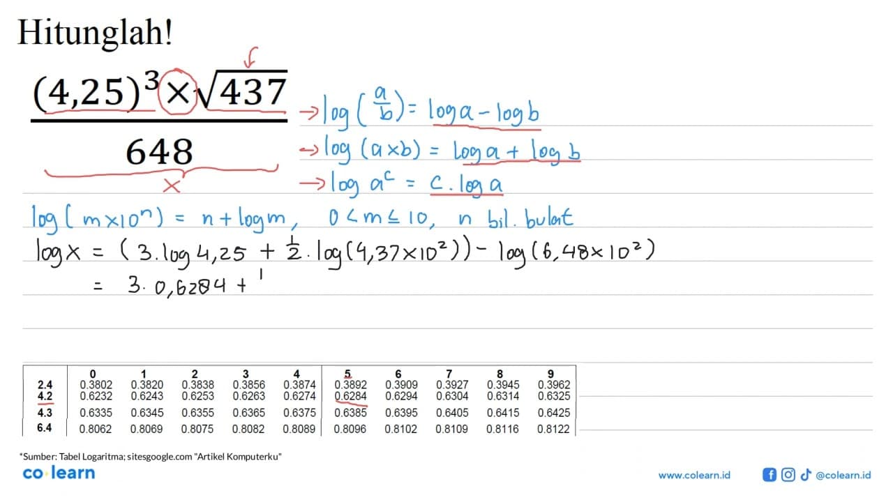 Hitunglah! ((4,25)^3 x akar(437))/(648)