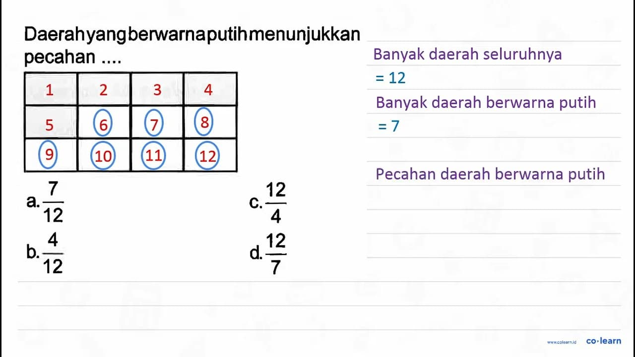 Daerahyangberwarnaputihmenunjukkan pecahan .... (12 kotak)