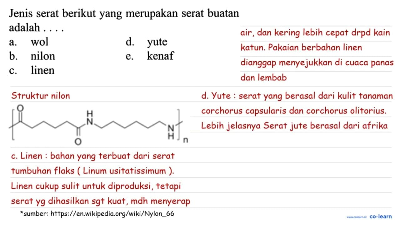 Jenis serat berikut yang merupakan serat buatan adalah ....