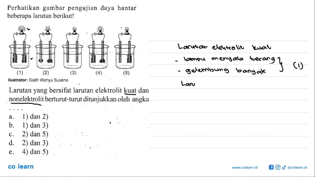 Perhatikan gambar pengujian daya hantar beberapa larutan