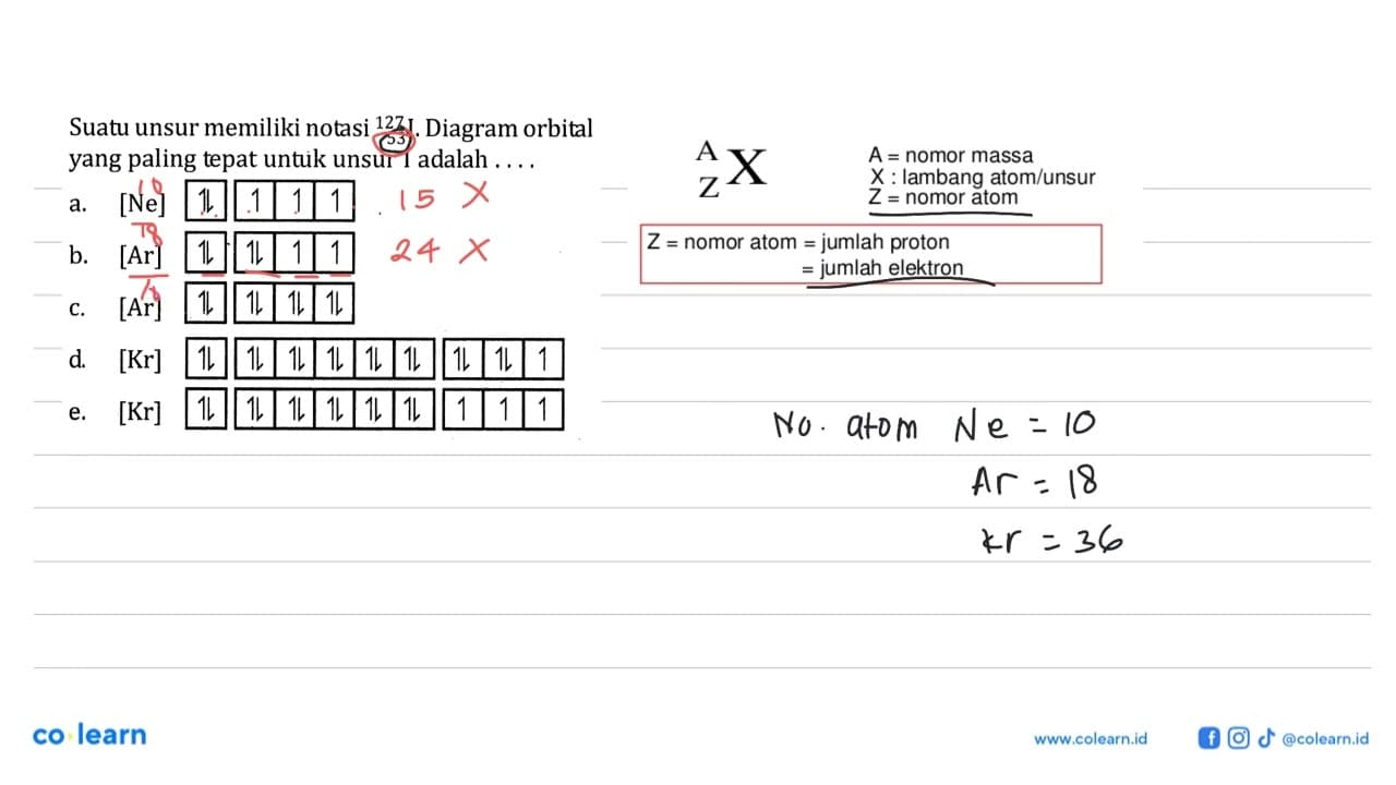 Suatu unsur memiliki notasi 127 53 I. Diagram orbital yang