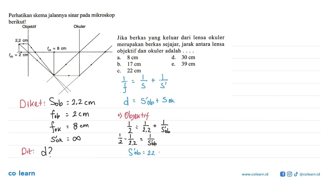 Perhatikan skema jalannya sinar pada mikroskop berikut!