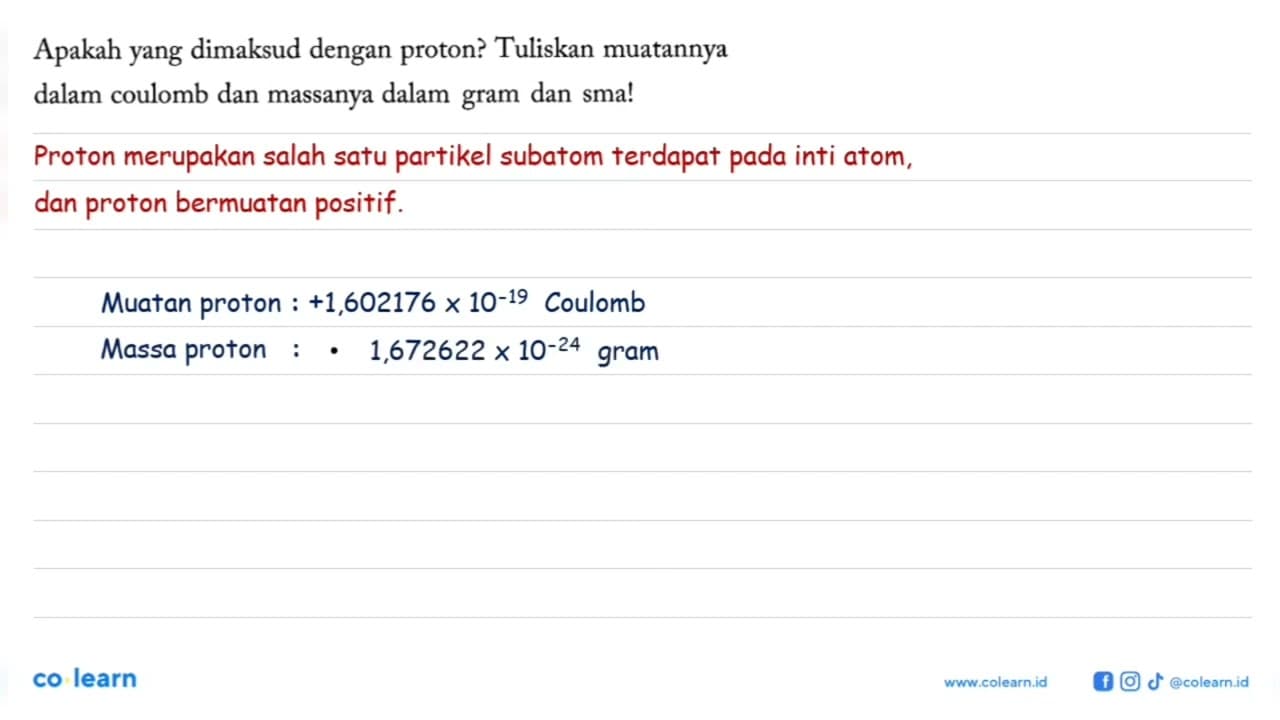 Apakah yang dimaksud dengan proton? Tuliskan muatannya