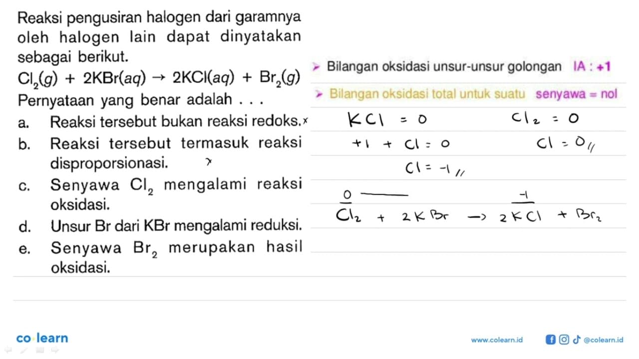 Reaksi pengusiran halogen dari garamnya oleh halogen lain