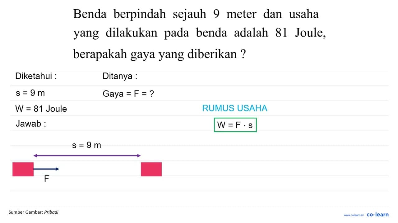 Benda berpindah sejauh 9 meter dan usaha yang dilakukan