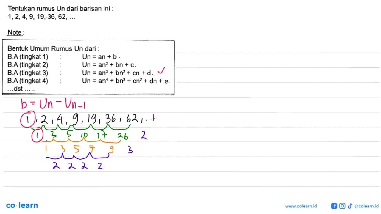Tentukan rumus Un dari barisan ini : 1, 2, 4, 9, 19, 36,