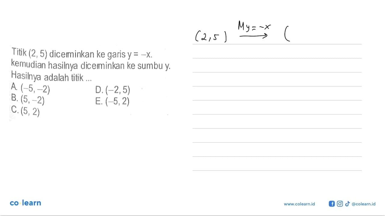 Titik (2, 5) dicerminkan ke garis y=-x kemudian hasilnya