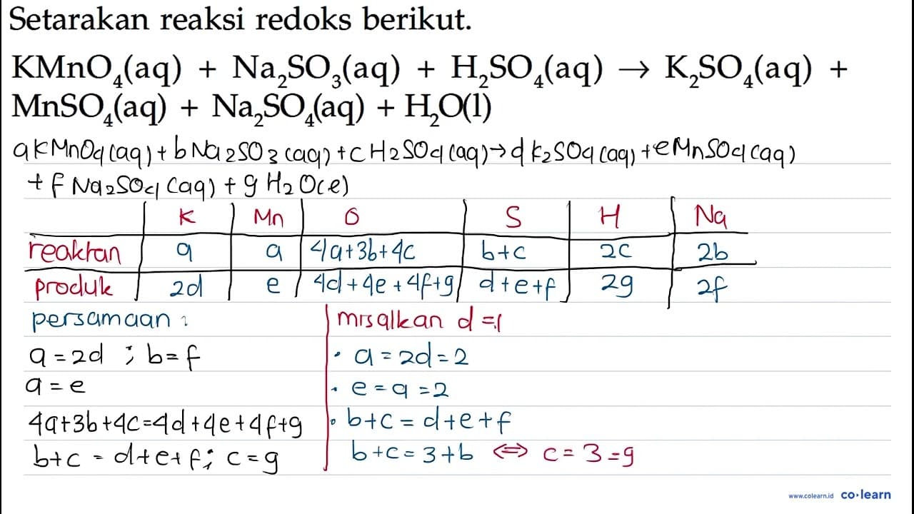 Setarakan reaksi redoks berikut. KMnO4(aq)+Na2