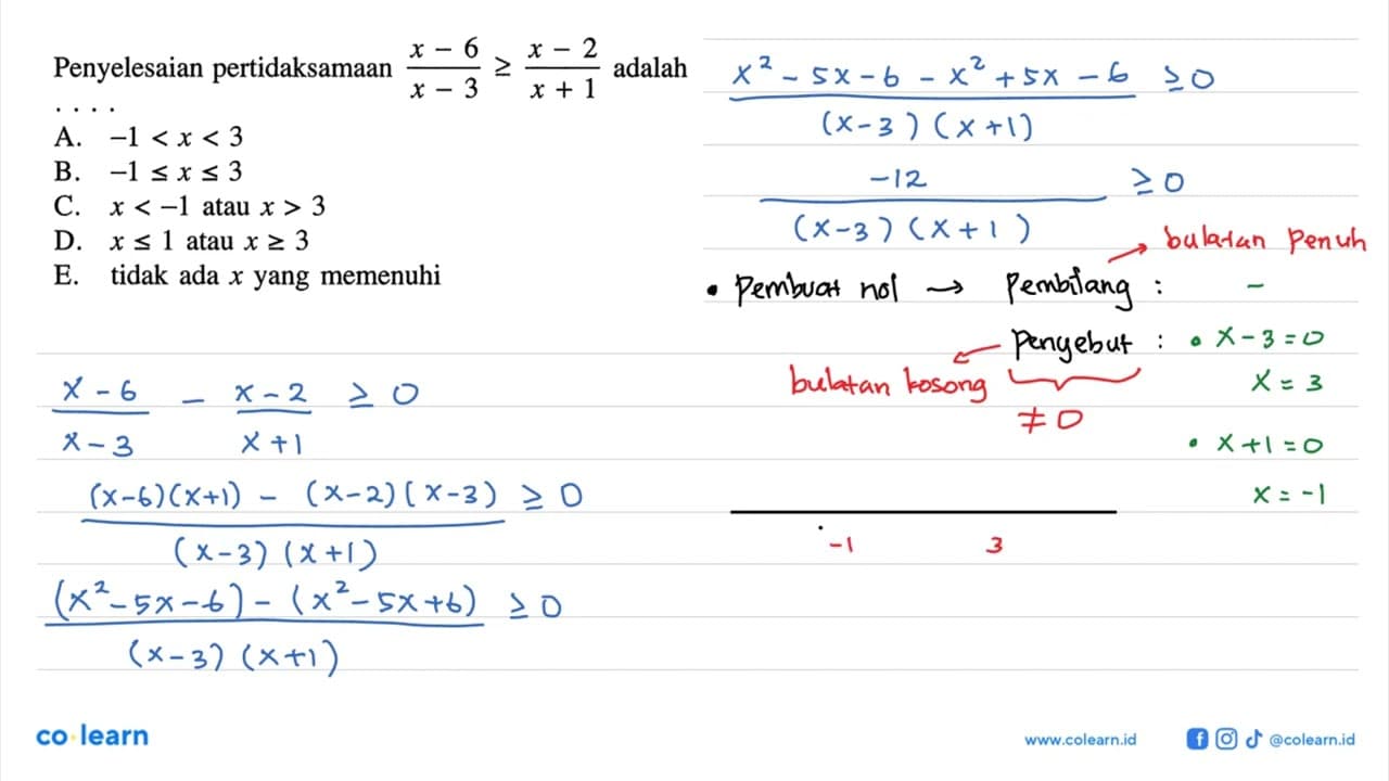 Penyelesaian pertidaksamaan (x-6)/(x-3)>=(x-2)/(x+1) adalah