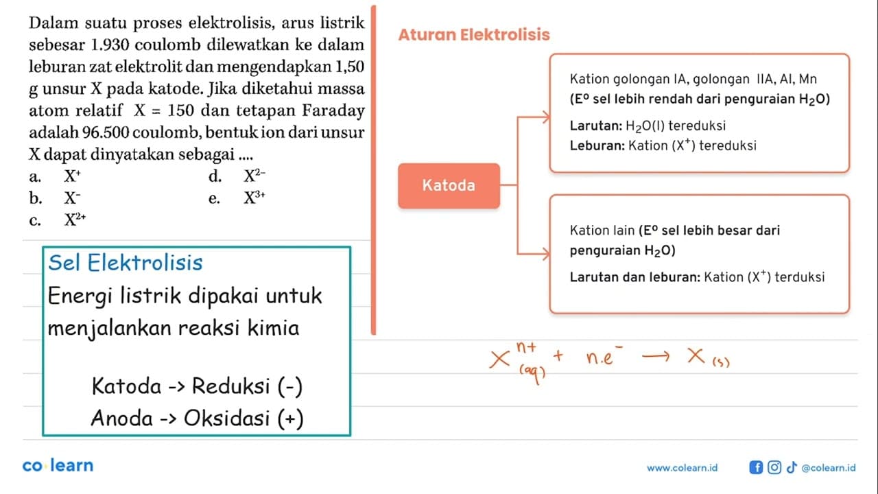 Dalam suatu proses elektrolisis, arus listrik sebesar 1.930