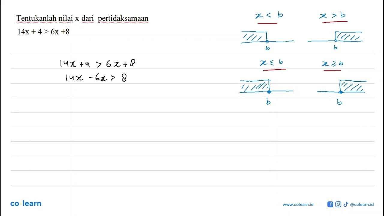 Tentukanlah nilai x dari pertidaksamaan 14x+4>6x+8