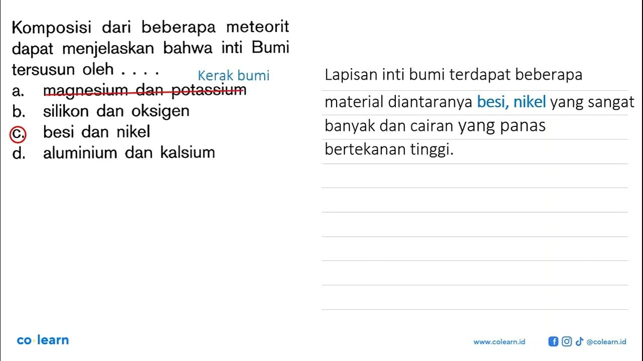 Komposisi dari beberapa meteorit dapat menjelaskan bahwa