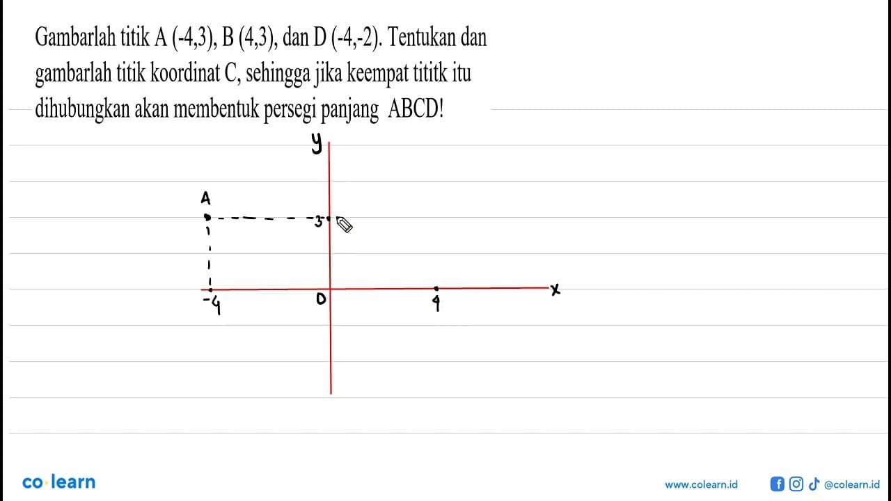 Gambarlah titik A (-4,3), B (4,3), dan D (-4,-2). Tentukan