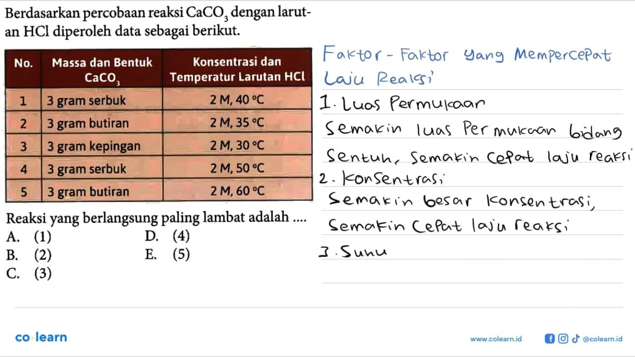 Berdasarkan percobaan reaksi CaCO3 dengan larutan HCl