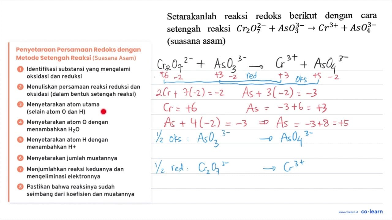 Setarakanlah reaksi redoks berikut dengan cara setengah