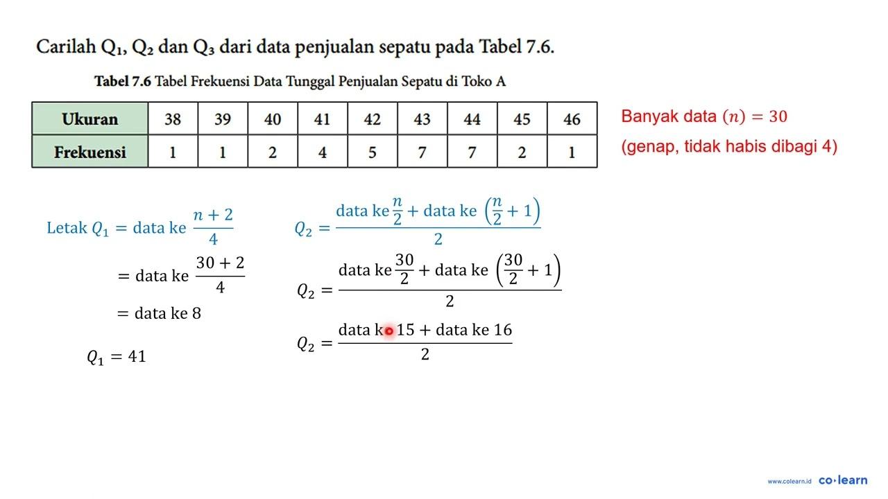 Carilah Q1, Q2 dan Q3 dari data penjualan sepatu pada Tabel