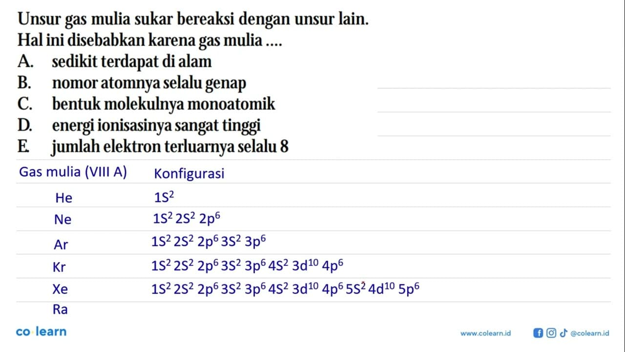 Unsur gas mulia sukar bereaksi dengan unsur lain. Hal ini