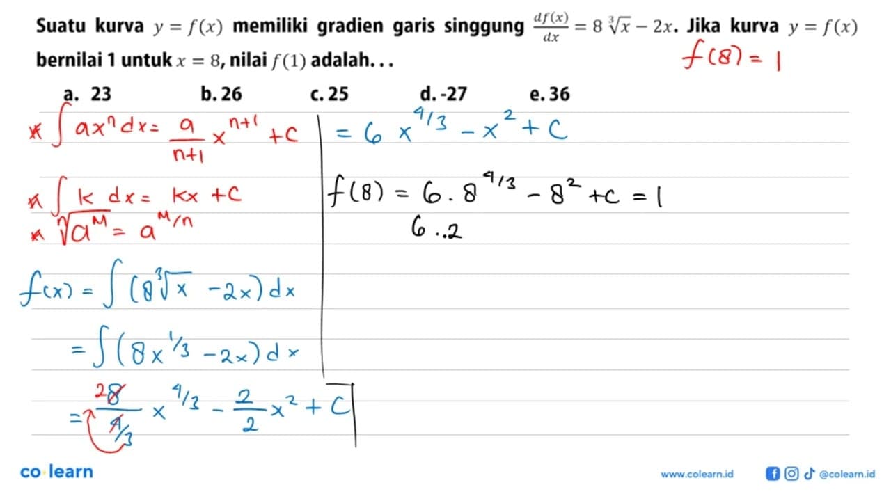 Suatu kurva y=f(x) memiliki gradien garis singgung