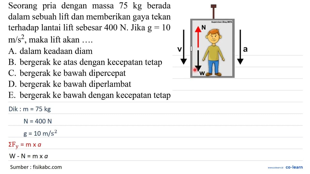 Seorang pria dengan massa 75 kg berada dalam sebuah lift