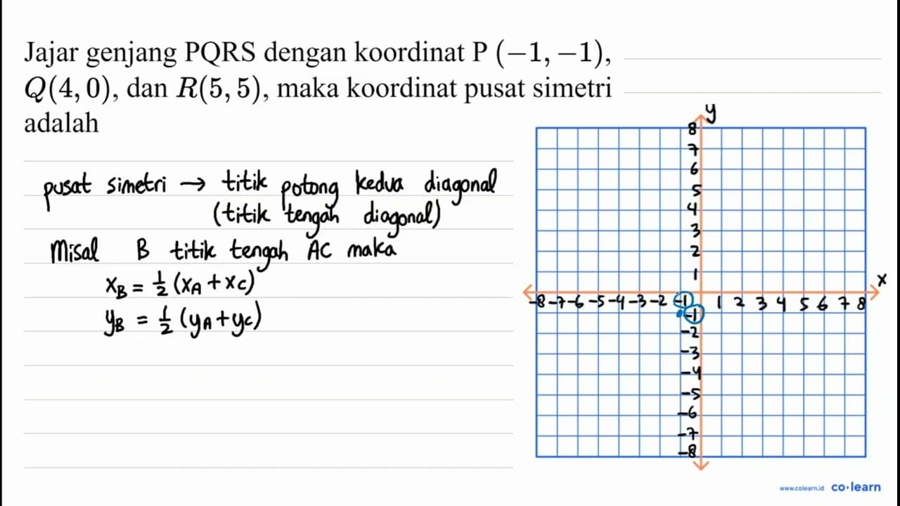 Jajar genjang PQRS dengan koordinat P(-1,-1) , Q(4,0) , dan