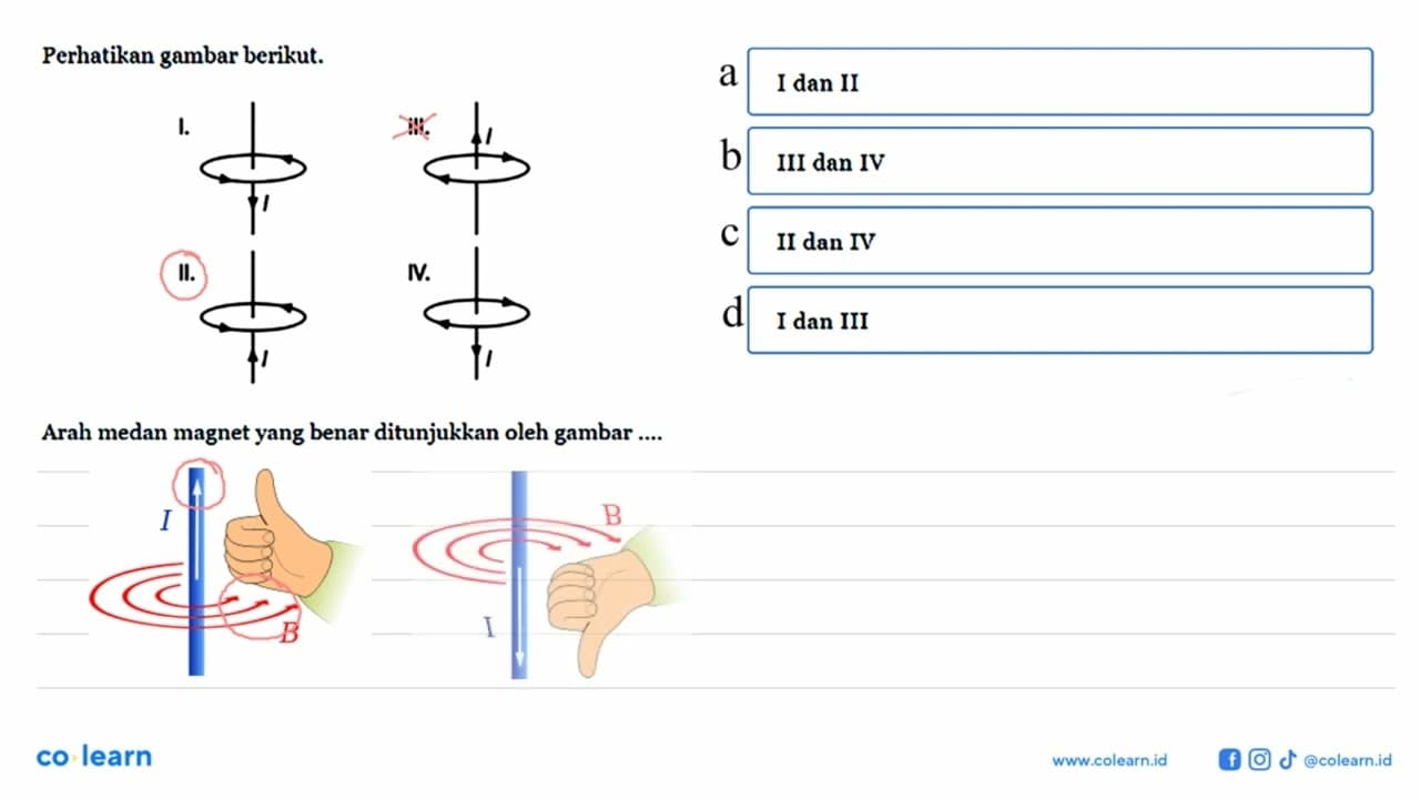 Perhatikan gambar berikut. I II III IV Arah medan magnet