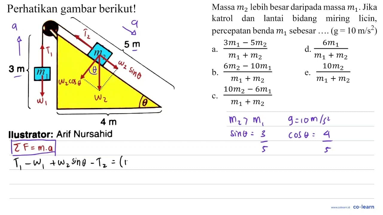 Perhatikan gambar berikut! 5m 3 m m1 m2 theta 4 m