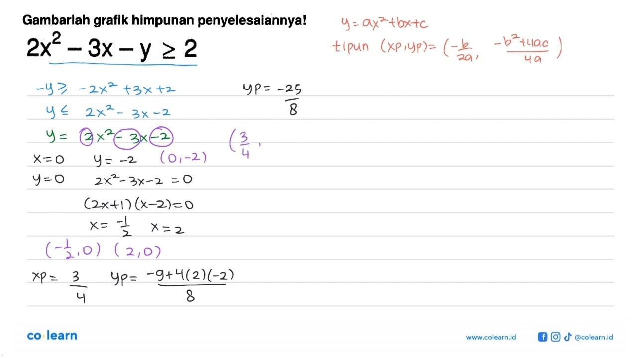 Gambarlah grafik himpunan penyelesaiannya! 2x^2-3x-y>=2