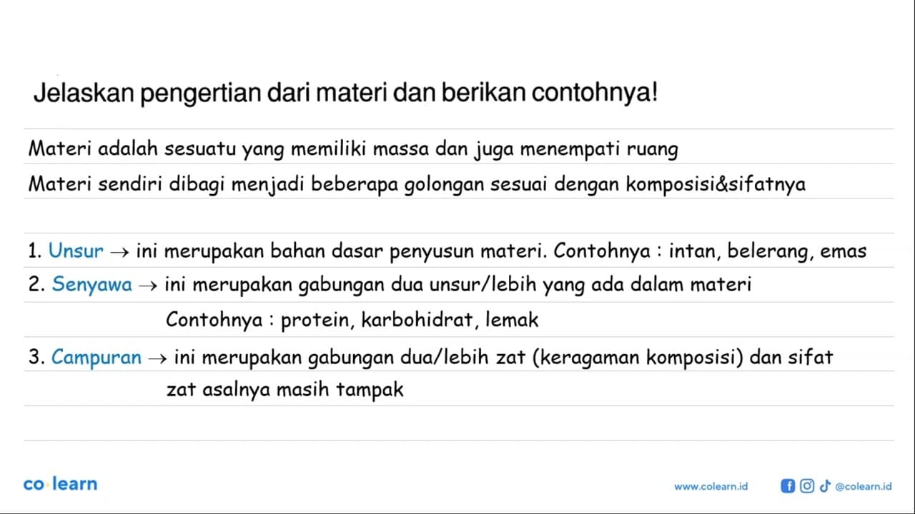 Jelaskan pengertian dari materi dan berikan contohnya!