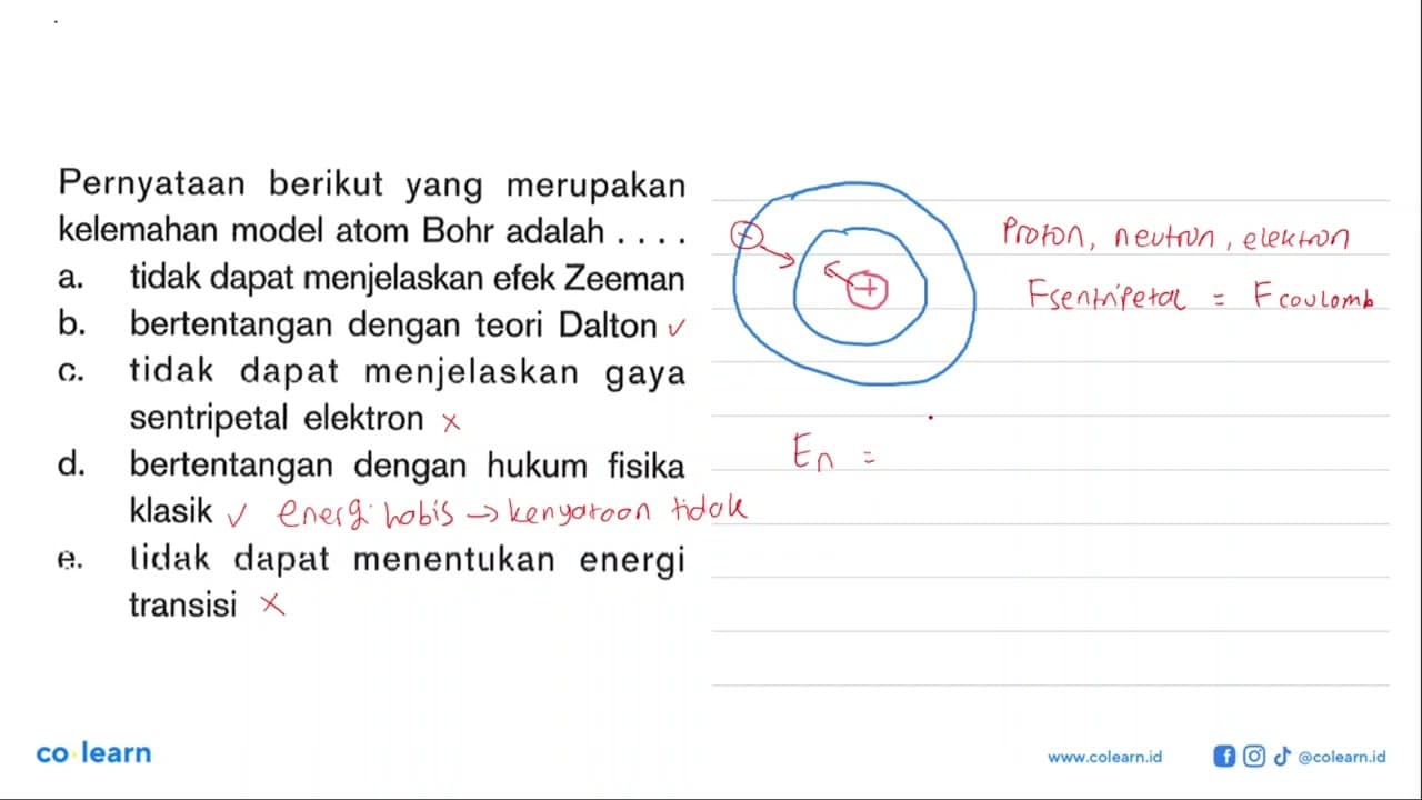 Pernyataan berikut yang merupakan kelemahan model atom Bohr